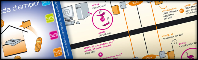 Alexis Bauzet Gameloft